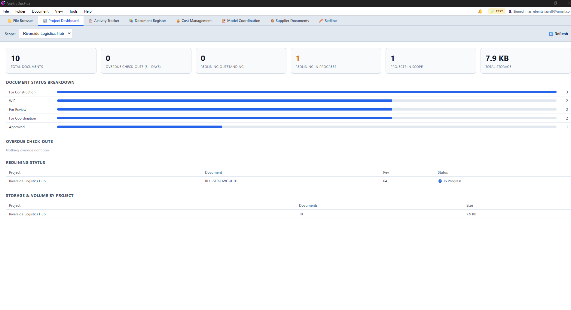 VentraDocFlux Project Dashboard showing document status counts and overdue checkouts